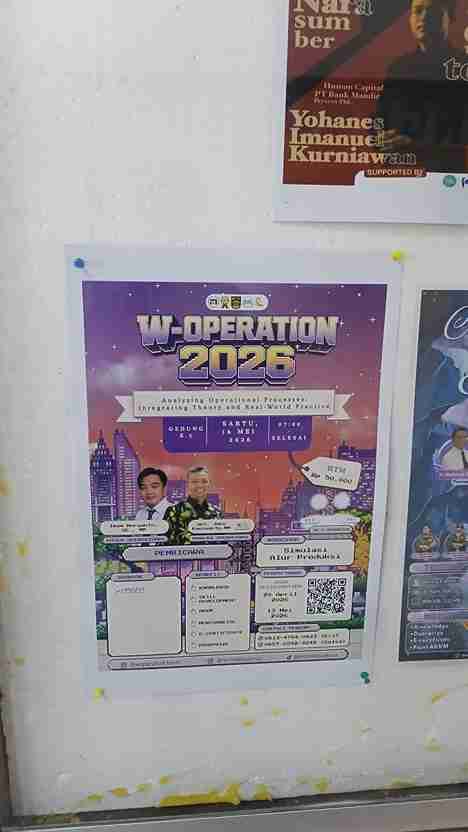 Workshop Operation